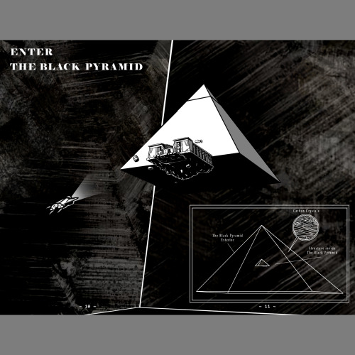 vintagerpg: Black Pyramid (2020) is a great example of a third-party Mothership zine and how well th