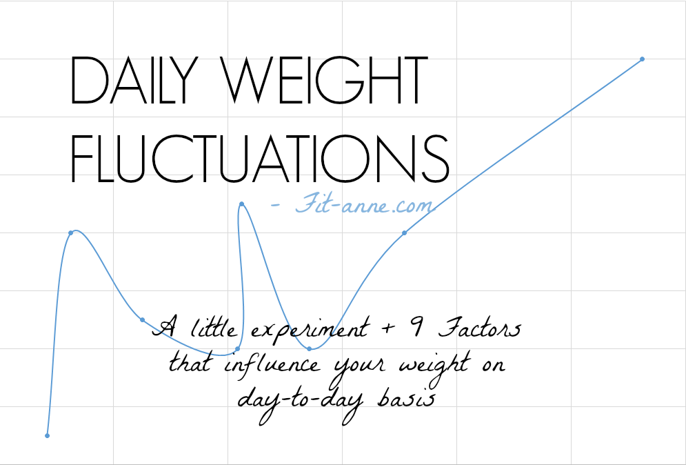fitanne:  ♦ DAILY WEIGHT FLUCTUATIONS ♦ The scale is used by many people who