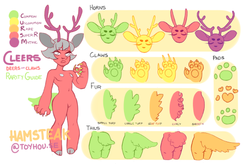 15USD adoptions ! new closed species.Traits Guide: fav.me/d9tkn1aSpecies Guide: sta.sh/027ebcow6pbkc