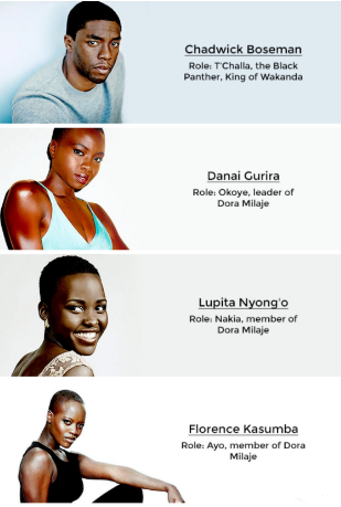 black-to-the-bones:    Black Panther Cast. I’m in tears.   That&rsquo;s Peace