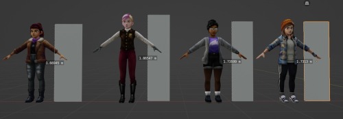 Ladies And Gents, Ig The Canon Heights Of The Main Cast? Idk Im Still Surprised