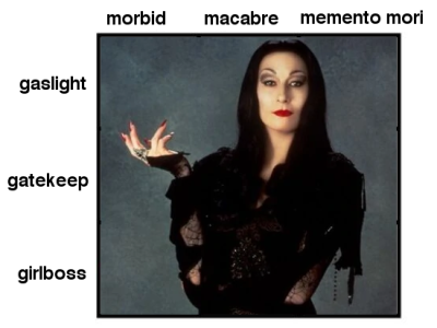 manywinged:manywinged:gaslight gatekeep girlboss? nah morbid, macabre, memento mori