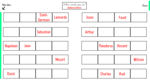 Where would you sit?IKEVAMP EDITION