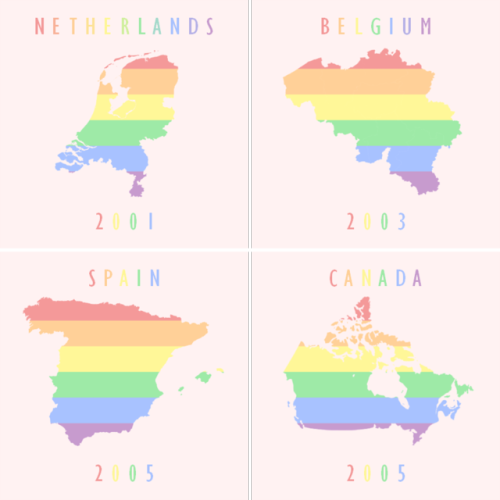 dudes: all independent countries where nationwide same-sex marriage is legalised. #LoveWinsupdate 30