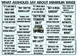 Feminist Bingo Cards