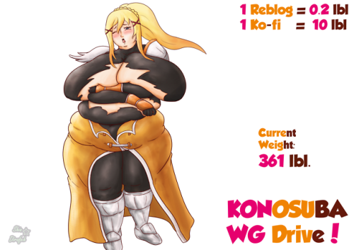 shindirafeh: REBLOG & KO-FI WEIGHT GAIN DRIVE! Darkness grows! The stakes have also been raised.