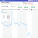 the-real-numbers:zvaigzdelasas:Lol. How about that for a reported crash