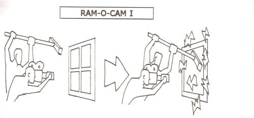 thedeaditeslayer: The Evil Dead - Sam Raimi’s low budget camera rigs