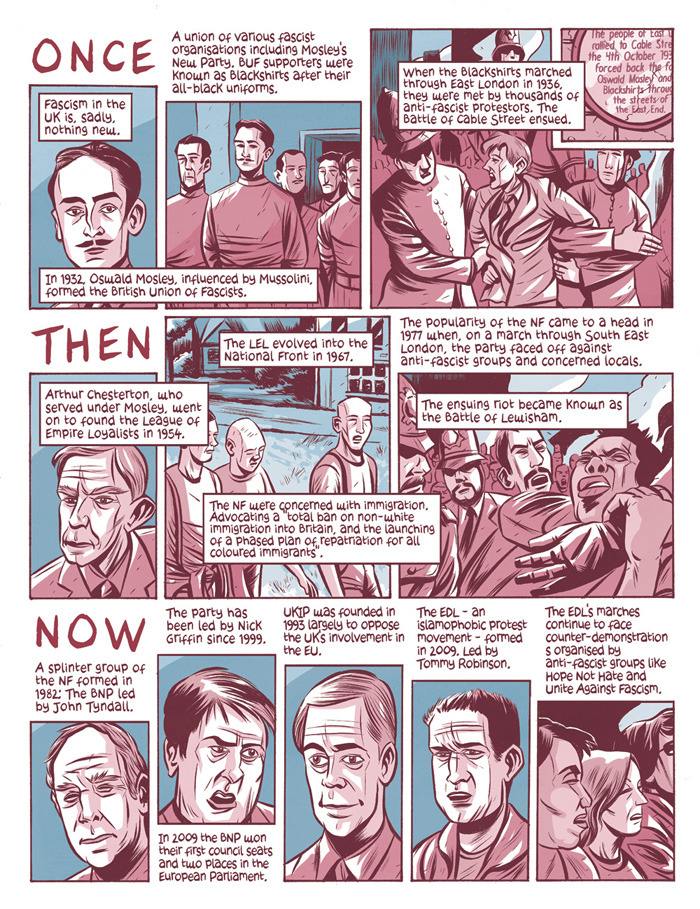 tomhumberstone:  In light of Ukip news today. A comic I made last year about the