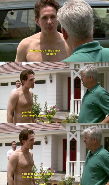 thejokesondee:  It’s Always Sunny in Philadelphia porn pictures