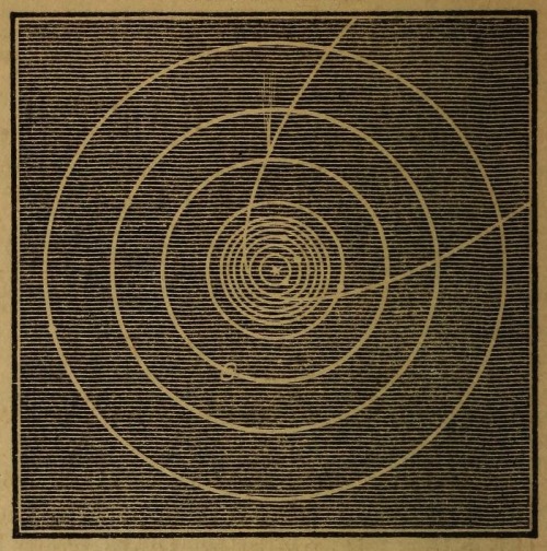 magictransistor:Hiram Mattison. Ptolemaic Theory of the Structure of the Universe, The Copernican Sy