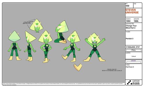 Peridot Model Sheets