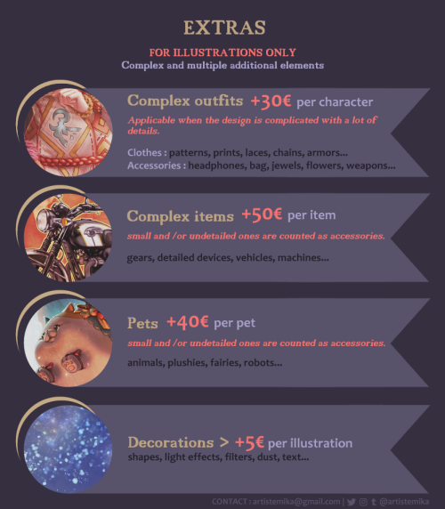 || COMMISSIONS OPEN || Please DM me if you have any questions. :)  ◄WAITLIST ► (5 slots. First come 