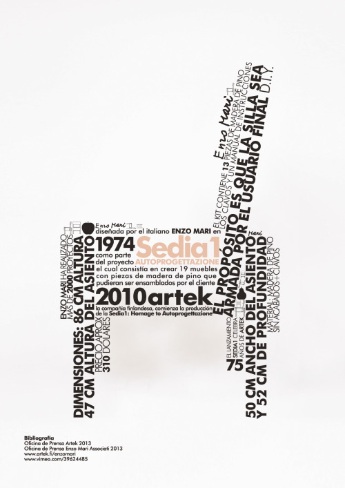 “numbers” of the sedia 1 autoprogettazione designed by enzo mari for artek, infographic for glocal m