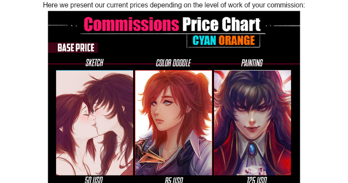 Commissions 2024