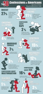 ataleof2siblings:  makeincestlegalnow:  i think its true   Hey sis check it out we are in the 11% lol