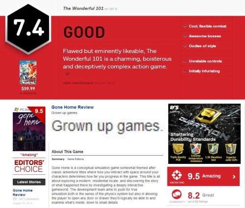 inkerton-kun:  archangellesnowflake:  setto-claus:  Never forget how awful IGN are  Gaming journalists sure like gassing that game up far more than it deserves.  Gone home isn’t even a fucking game.  Look at all this scrub shit