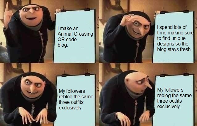 animalcrossingcloset:  gwengar:Running an Animal Crossing QR blog in a nutshell.