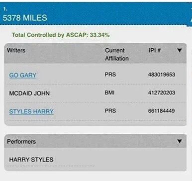 life-as-feer:CONFIRMED Harry has licensed a song to ASCAP! Called “5378 Miles” wich is t