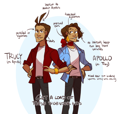 gaylawyerhell: !!!!!!!!! kiddo swaperoo for the parent trap au