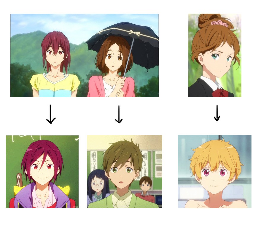 bokusoratobu:  Just reminding everybody that the female voice actors in free! also