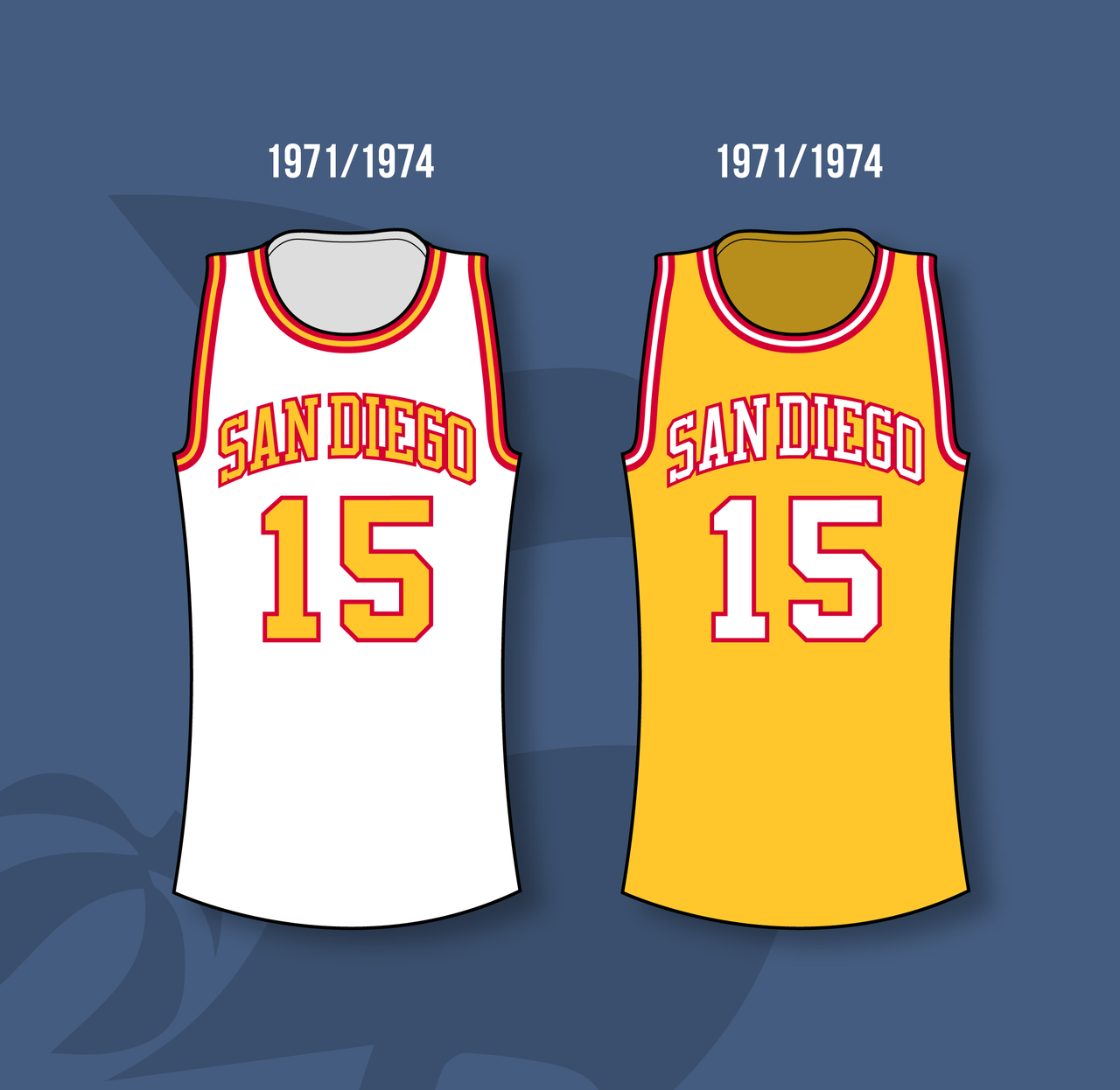 nba jerseys in san diego