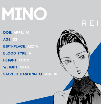 kanamesengoku: bey character stats   «3/?»