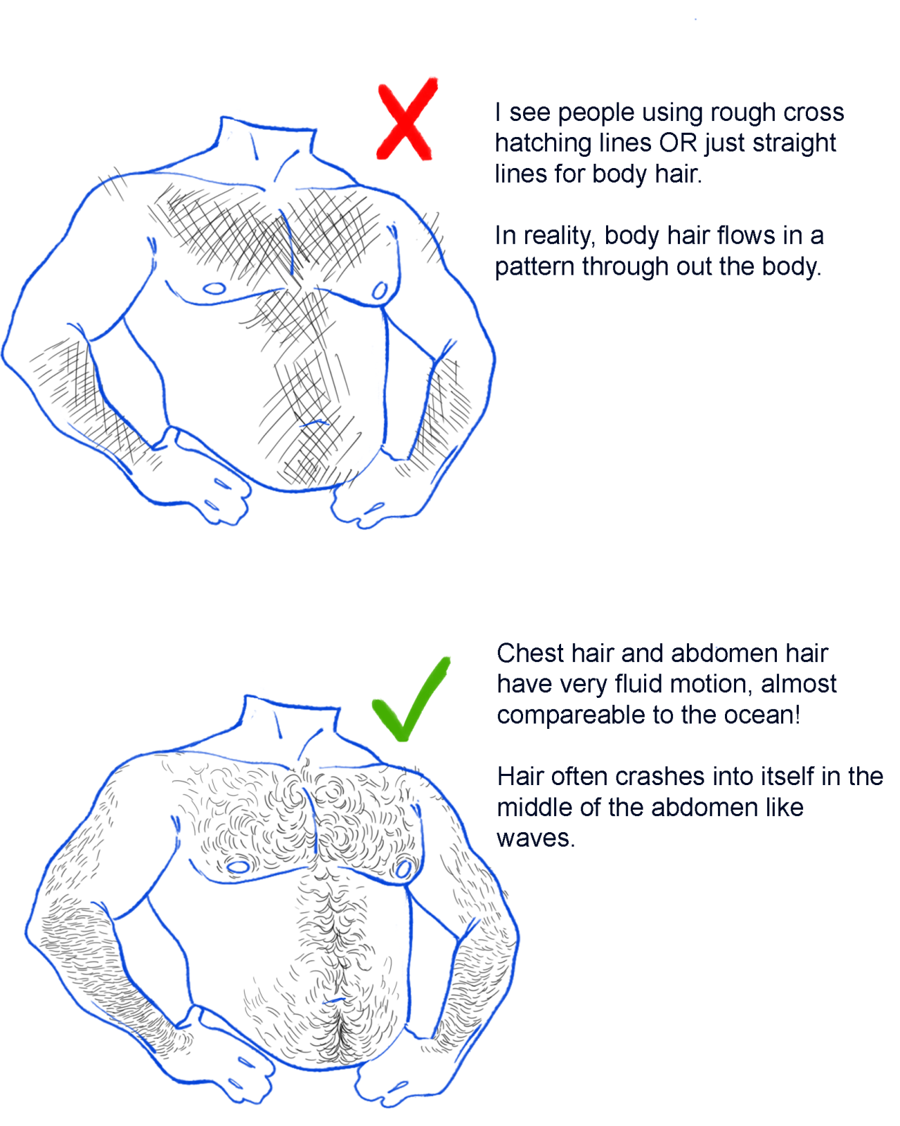 How To Draw Chest Hair Originally A Tutorial On How I Draw The Chest 