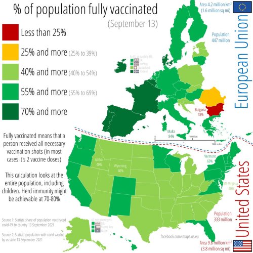 Percent of the population (including children) fully vaccinated as of 13th September across the US a