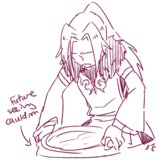 Shameless Art Goes Here