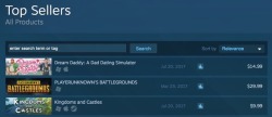 amazingcacti:the top selling game on steam