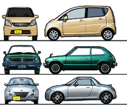 tiga:  2002年に発売されたコペンのちょうど30年前に発売された、大衆車の初代シビックととサイズを比較してみます。