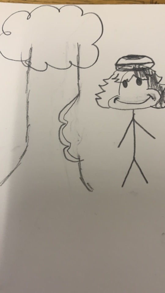 These Are Some Of My Silly Reaction Drawings Of Myself So If You Ever Wanted To Know What I Look Like