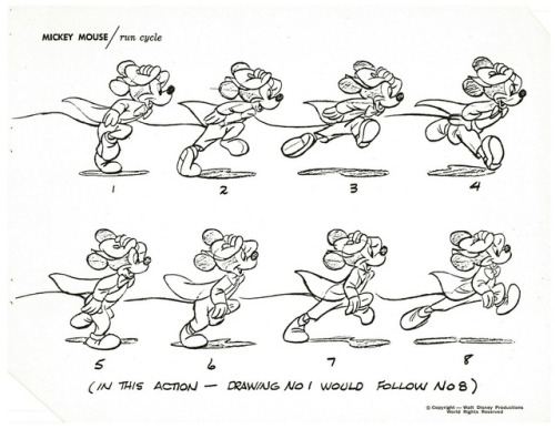 Disney walk cycles: Donald Duck, Launchpad McQuack, Mickey Mouse, Chip (& Dale), and Pluto.