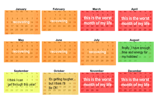 danceintheskies: made a reusable academic calendar (for university)!