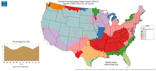 thelandofmaps:[OC] Dirtiest Month for Air [PM 2.5] by US County 03-2011 [1895x861]CLICK HERE FOR MOR