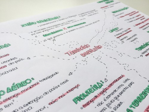 studyingmeblr:  02.17.16 || I’m studying geography for my test tomorrow, and I just love it so