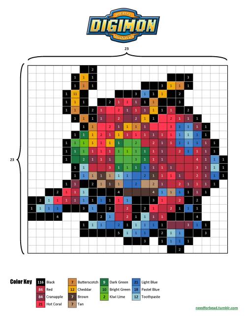 Digimon:  TentomonDigimon is owned by Saban, Toei Animation, and Bandai.Find more Digimon perler bea