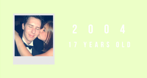 Amazingphil Through The Years