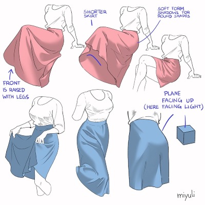 skirts on Tumblr