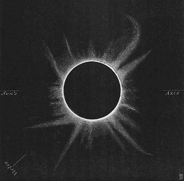 magictransistor:  G. Tempel, Drawings of the 1860 eclipse; Fourteen Weeks in Descriptive