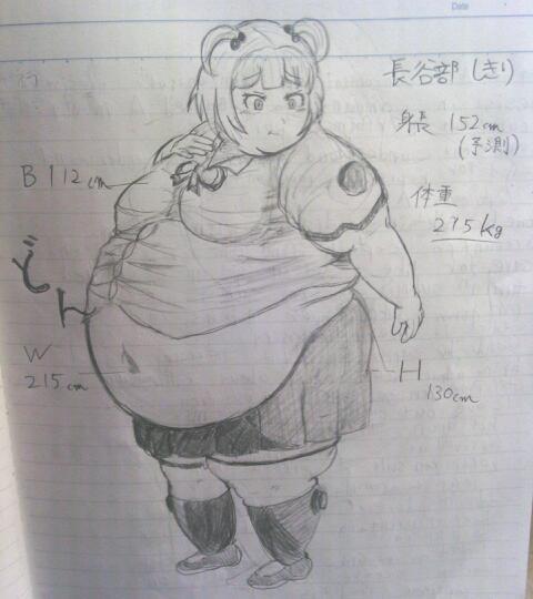 ぽっちゃり - Chubby -&gt; BBW ぽちゃ - In Po 肥満 - Obesity 肥満化