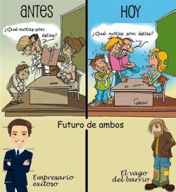 labibliofeteria:  La educación: antes y