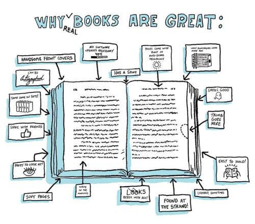 Porn Pics bookpatrol:  Why (Real) Books Are Great via