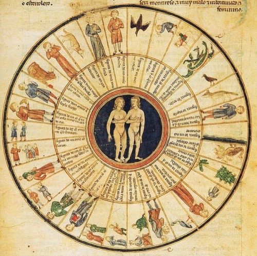 arsmagnaproject: Medieval astrology textbook “Tratado de astrología y magia” attr