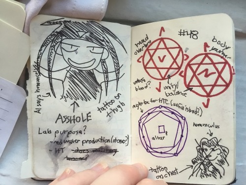 vantasticmess: Edward Elric’s Alchemy Notebook (Fullmetal Alchemist Brotherhood) Commissions t