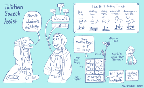  Tiiliitian is an avian alien language where any vowel can form a two-note chord pattern. To speak i