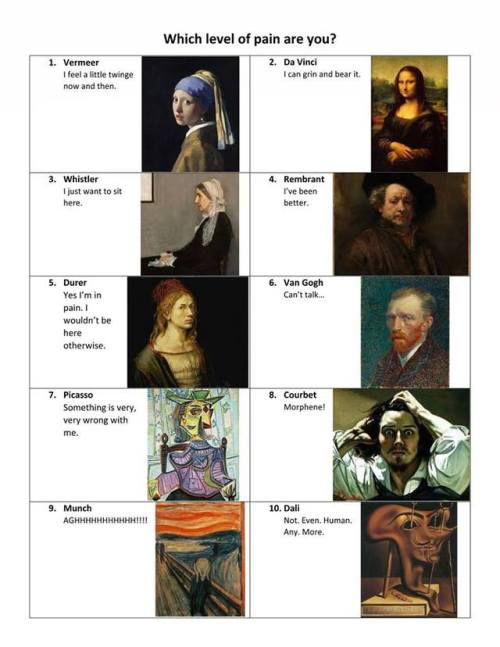 fireleaptfromhousetohouse: hostileshrubbery: A cultured pain scale 11. Repin In a fit of madness you