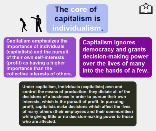 the-last-girl-scout:  memoirsofanescapist:  reguess1997:  the-last-girl-scout:  Learn Socialism 13-1