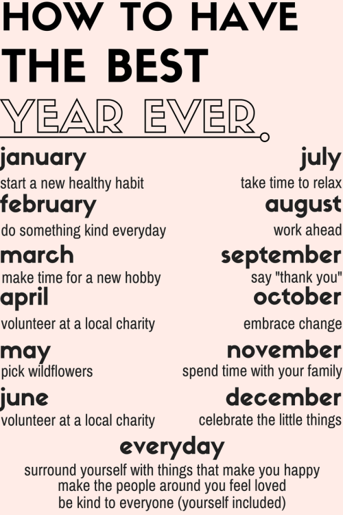 universi-tea:some little month-by-month reminders ~ 
